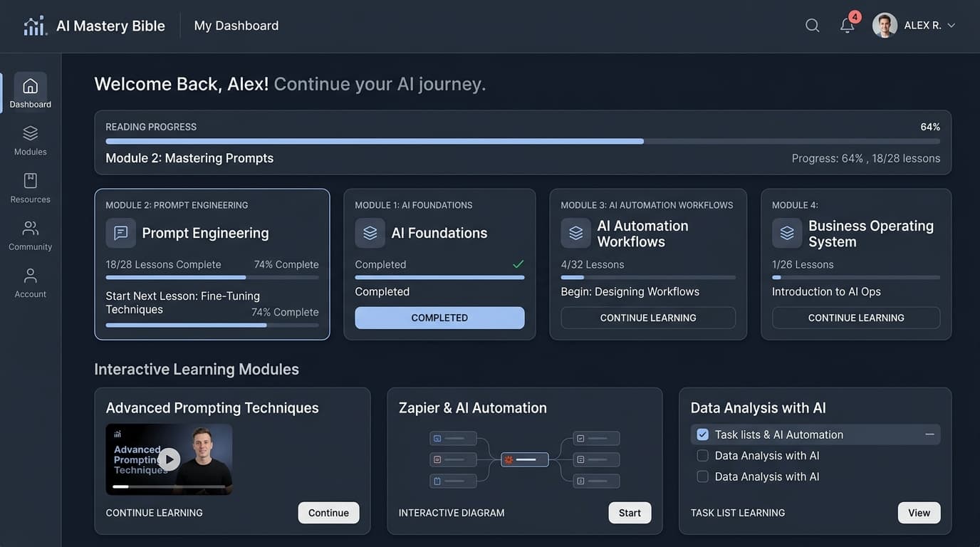 So sánh các mô hình AI hàng đầu 2026: Claude 3.7 Sonnet, OpenAI o3, Gemini 2.5 Pro và DeepSeek-R1 — Chọn model nào cho công việc của bạn?